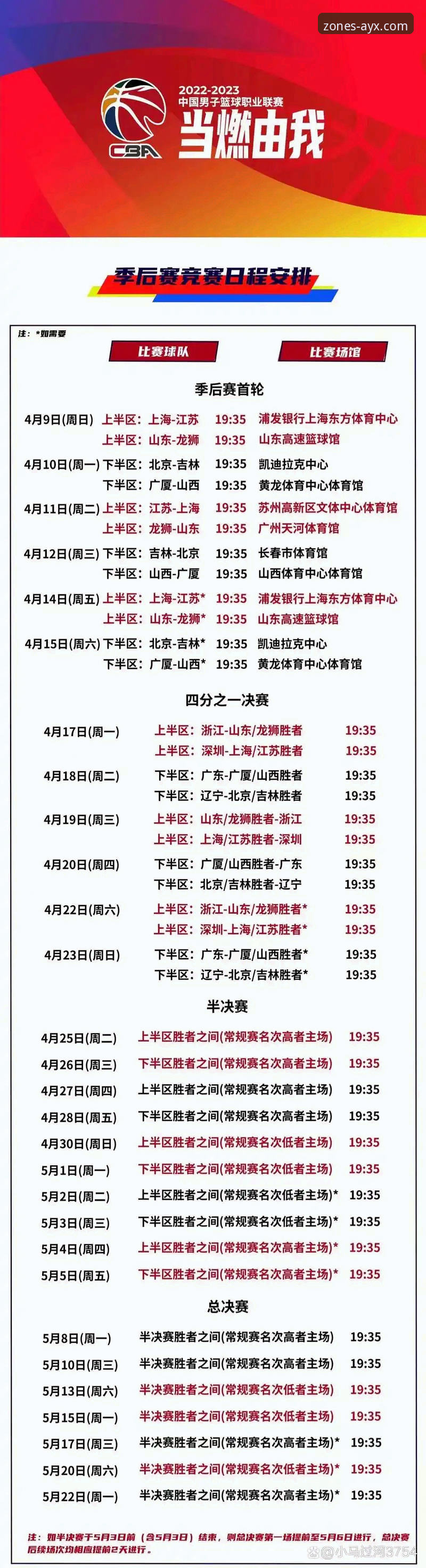 资深用户分享CBA季后赛观赛心得：浙江加时逆转宁波的战术博弈深度解析